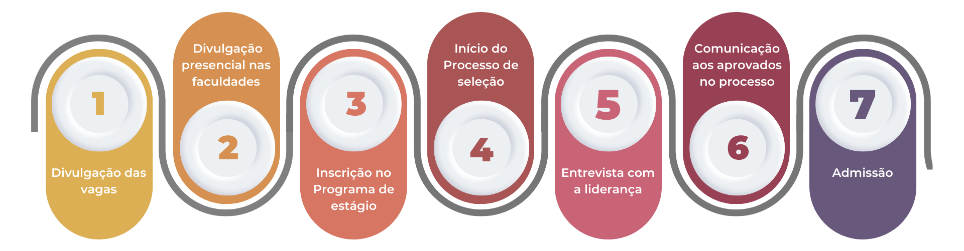 PROGRAMA DE ESTÁGIO GOWAN 2025 (1)